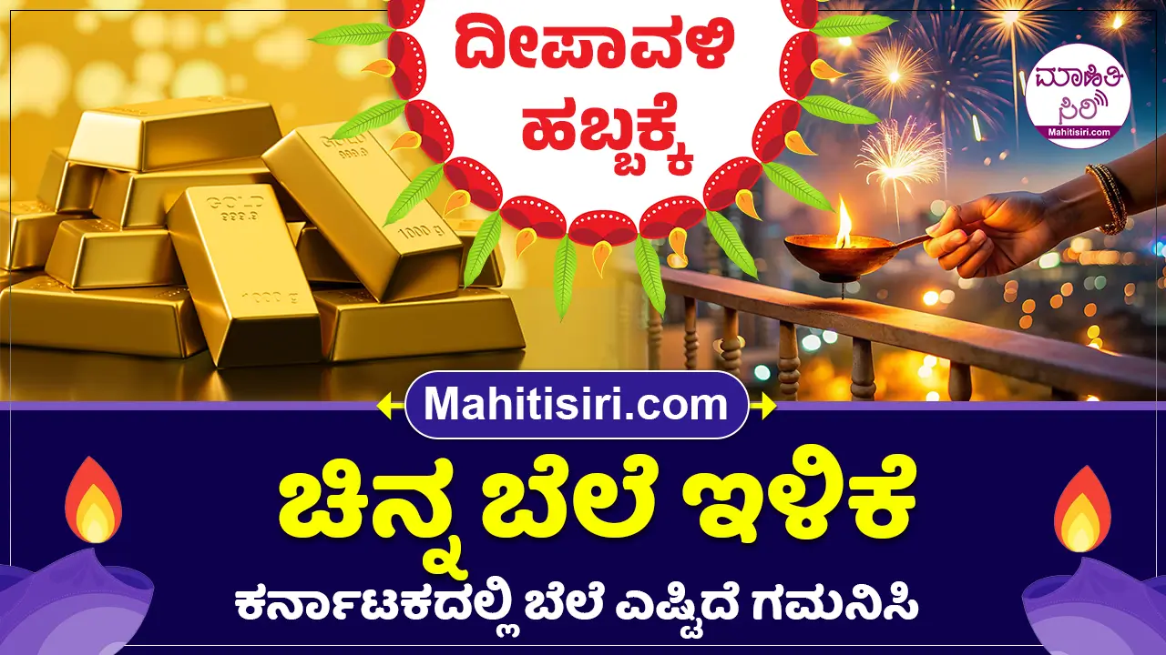 Today Gold Rate 20-10-2025